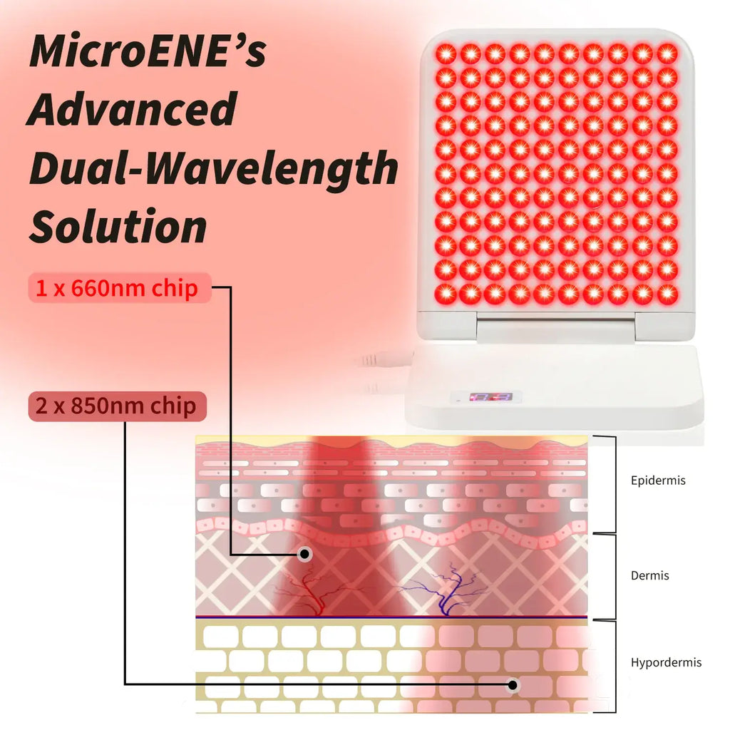 Light Therapy for Skin