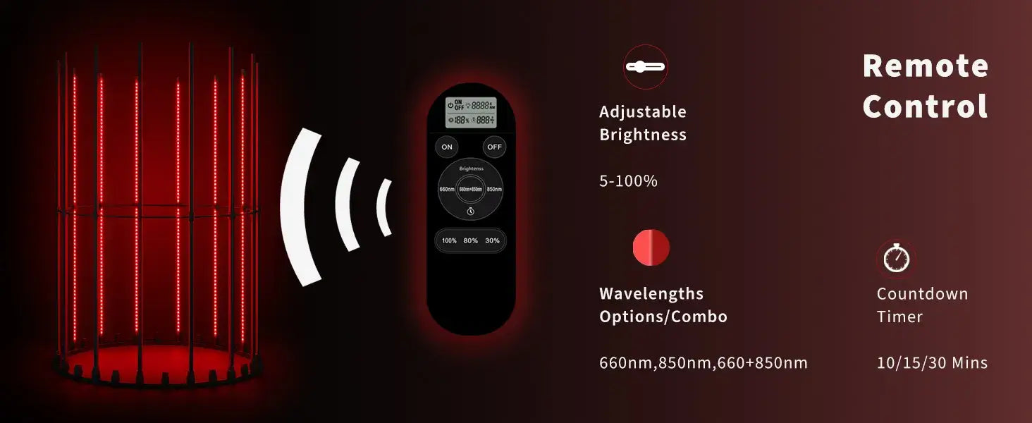 Say goodbye to full body aches and dull skin