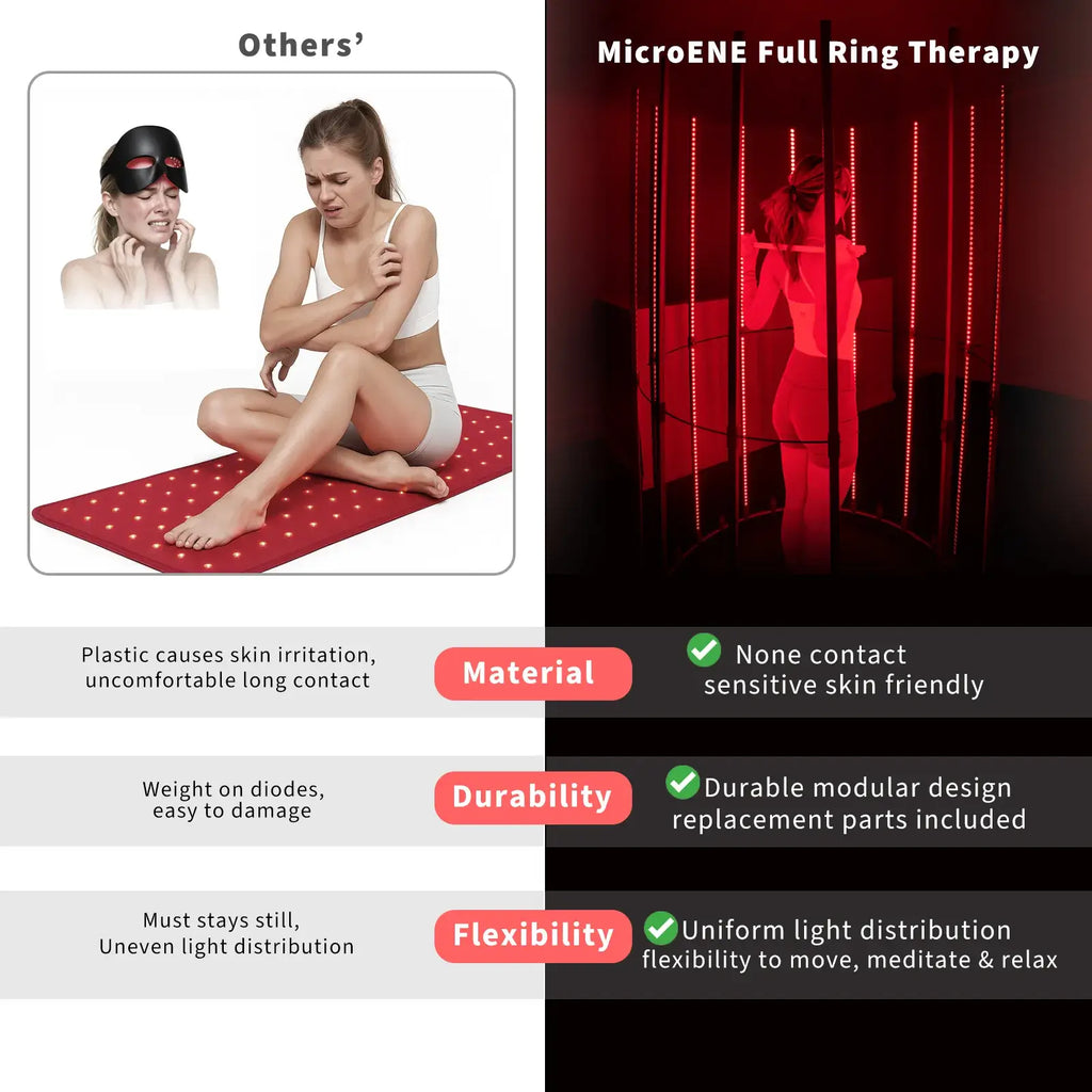 full body led light therapy
