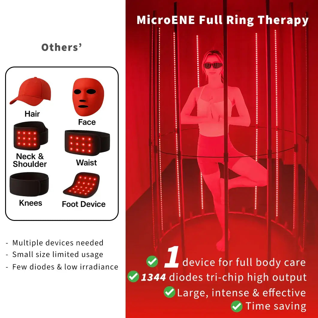 full body red light machine