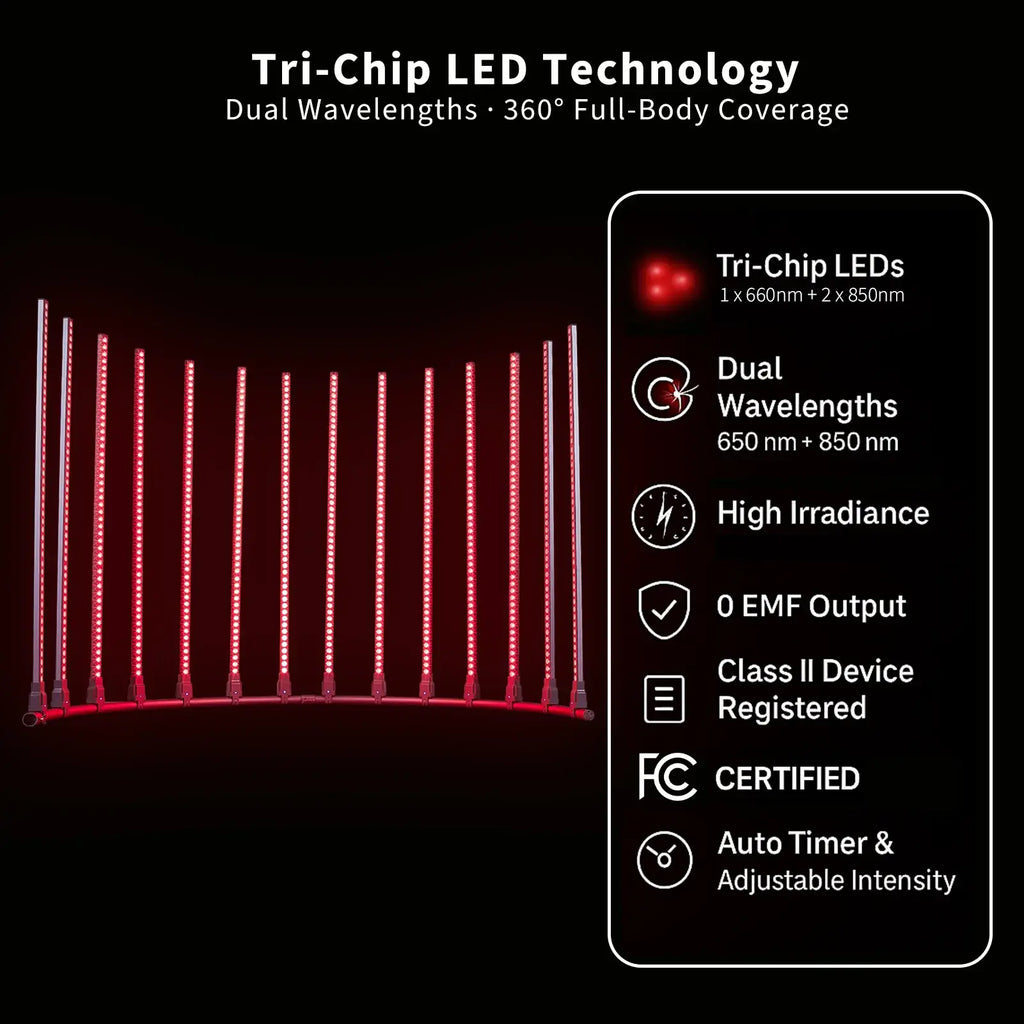 full body red light therapy at home