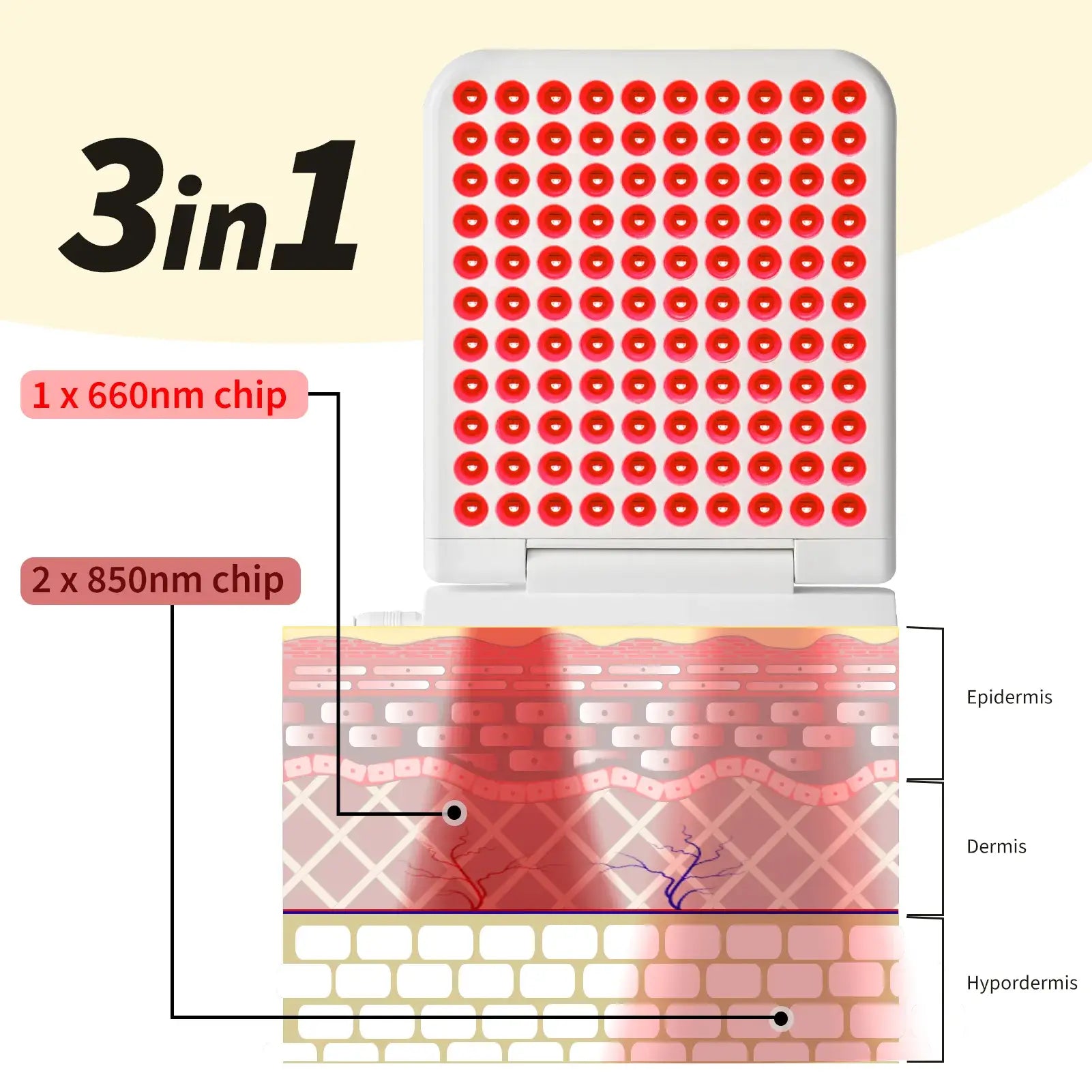 red light therapy device
